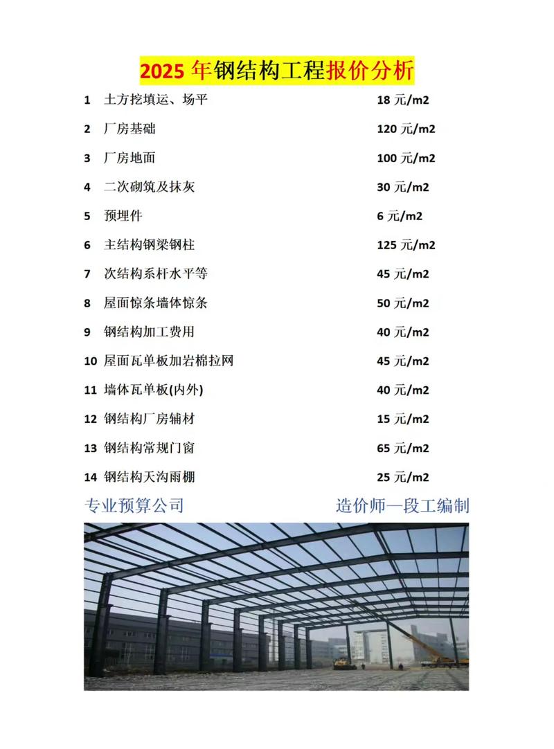 钢结构报价