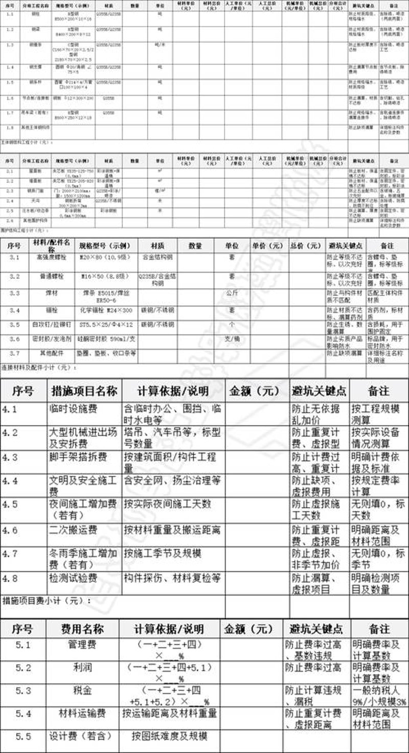 广州钢结构行业的动态与发展趋势